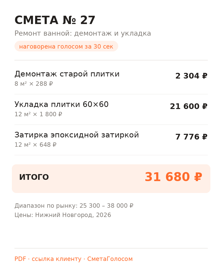 Пример готовой сметы: позиции, объёмы, цены